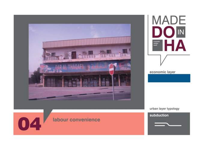 Sample from students' findings and presentation